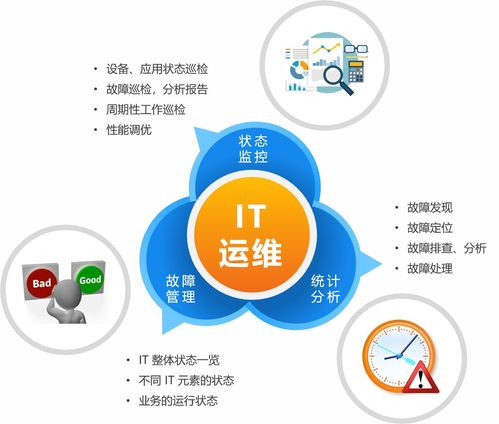醫(yī)院數(shù)字信息化轉(zhuǎn)型 服務(wù)商聯(lián)合PigOSS鼎力相助，數(shù)字內(nèi)容制作服務(wù)賦能智慧醫(yī)療