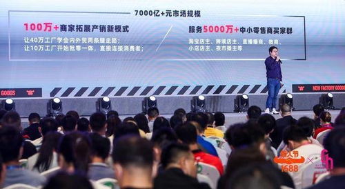 1688數(shù)字化貿(mào)易體系再升級(jí) 打通全國700多條物流干線，引領(lǐng)電子產(chǎn)品批發(fā)零售新變革
